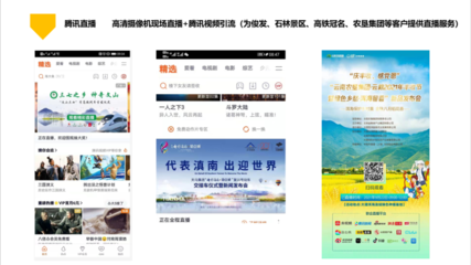 蓋達科技 賦能云南廣告服務數(shù)字化升級的創(chuàng)新引領者