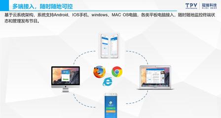 Cloud CMS 智能云端信息發(fā)布系統(tǒng)