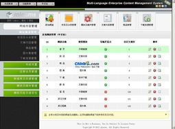 mlecms多語言企業網站管理系統v2.3的界面預覽