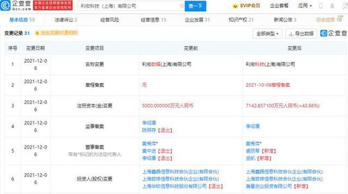 小米投資利翃金融,后者為投資型互聯網借貸平臺公司