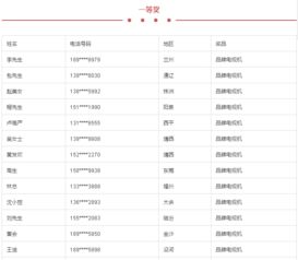 DTCMS網(wǎng)站管理系統(tǒng) 動(dòng)力啟航，打造靈活高效的.NET開(kāi)源建站解決方案